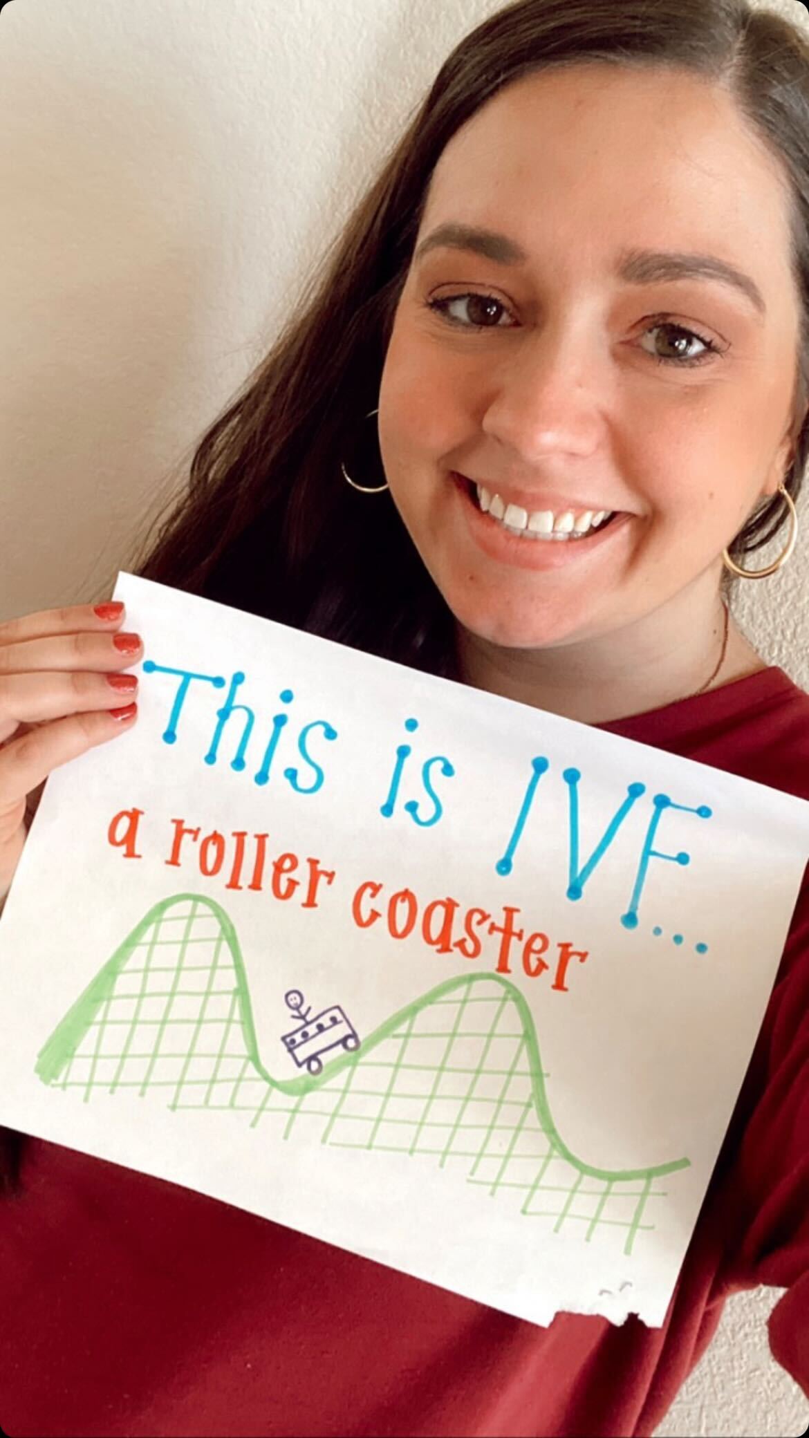 This is IVF... A Roller Coaster